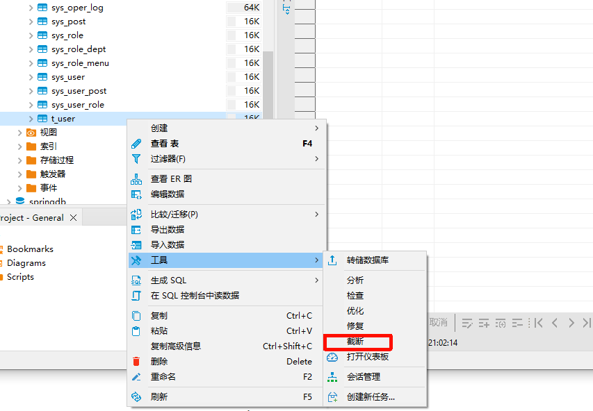 截断