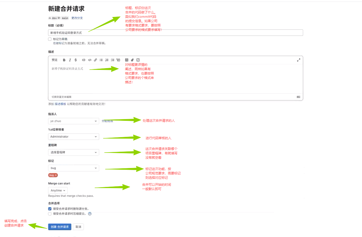 gitlab-合并请求